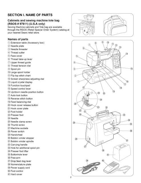 Instruction manual kenmore sewing machine 385
